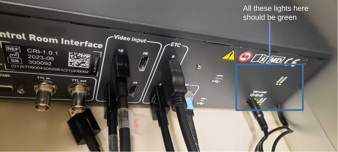 Goggles HDMI inputs