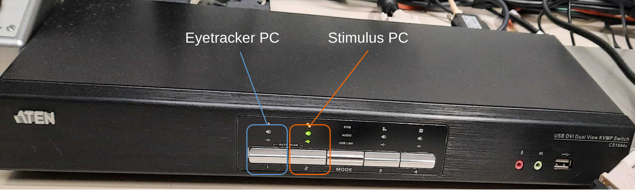 KVM switcher, button 1 = eyetracker pc, 2 = stimulus pc